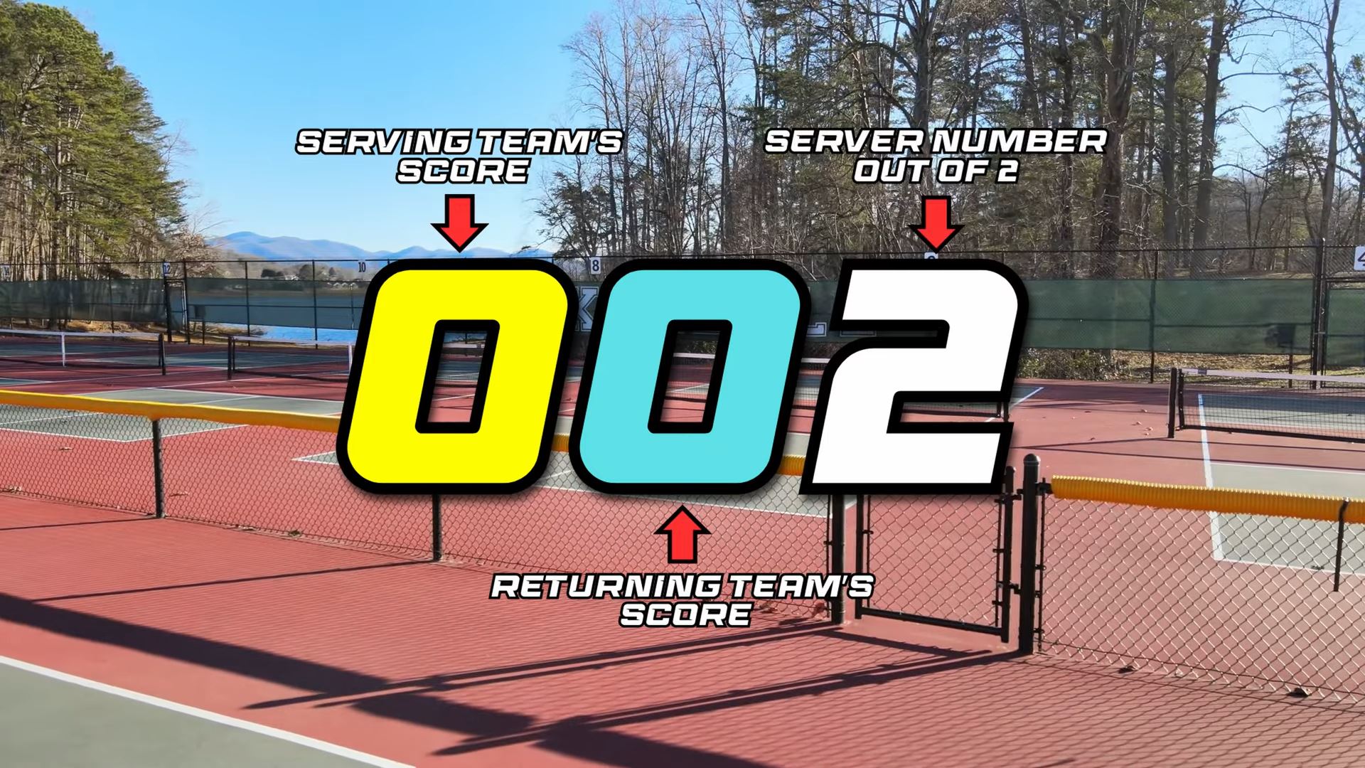 How to score in Pickleball?