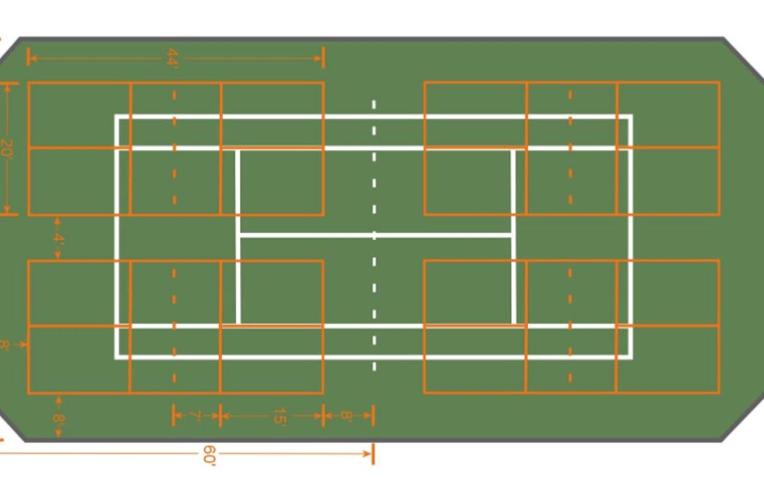 How do you play pickleball on a tennis court?